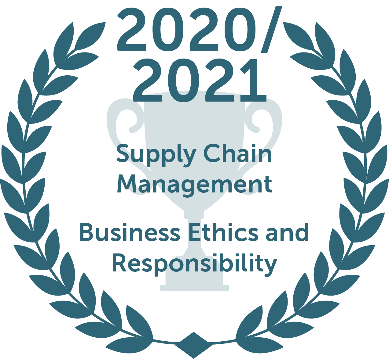 Sustainability Business Awards Malaysia 2020/2021